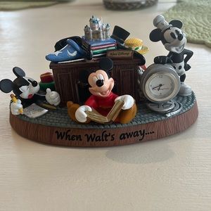 Disney (When Walt’s Away) desk decor